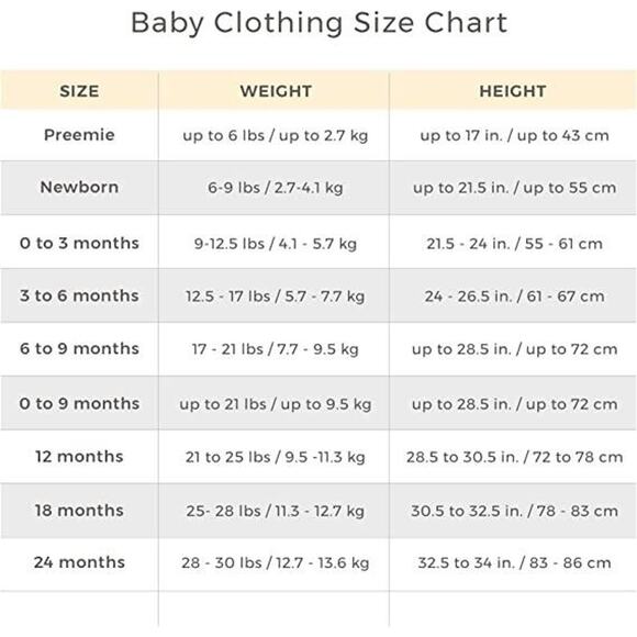 Koala Baby Boys Long Sleeve " I Love Santa" 2 Piece Set 3-6Months MSRP $20 - Picture 5 of 5